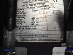 DURWEN DURWEN TGZ 25.1200