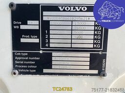 Volvo FL