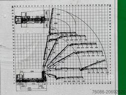 HMF 55 tm met Flyjib