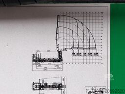HMF 55 tm met Flyjib
