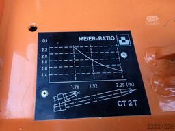 MULTICAR M 29 Absetzer/Kipper/Streuer/Scheeschild/Besen/