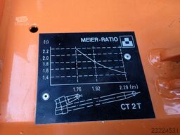 MULTICAR M 29 Absetzer/Kipper/Streuer/Scheeschild/Besen/