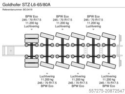 Goldhofer STZ-L6-65/80A