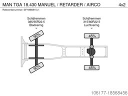 MAN TGA 18.430 MANUEL / RETARDER / AIRCO