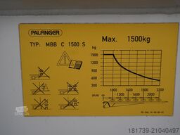MAN TGL 12.190 / 14 EPAL Refrigerator/3units