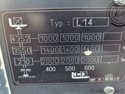 Linde L14i