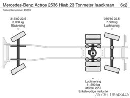 Mercedes-Benz Actros 2536 Hiab 23 Tonmeter laadkraan