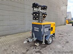 Atlas Copco Hilift H5+