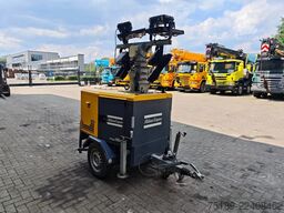 Atlas Copco Hilift H5+