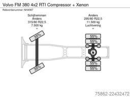 Volvo FM 380 4x2 RTI Compressor + Xenon