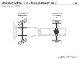 Mercedes Actros 1845  2 tanks mirrorcam ch 21