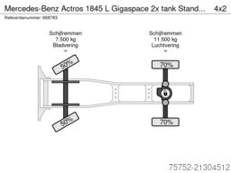 Mercedes-Benz Actros 1845 L Gigaspace 2x tank Standairco Smar...