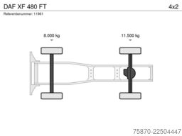 DAF XF 480 FT