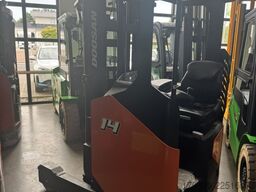 Doosan BR14JW-9