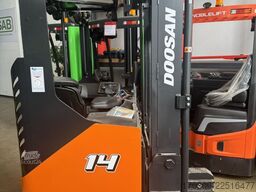 Doosan BR14JW-9
