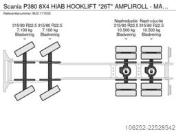 Scania P380 8X4 HIAB HOOKLIFT *26T* AMPLIROLL - MANUAL...