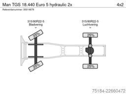 Man TGS 18.440 Euro 5 hydraulic 2x