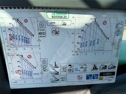 Merlo MERLO Roto 50.21 Teleskoplader 336H Stapler