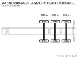 DATABAU Nahe-Hunsrück GmbH DATABAU Nahe-Hunsrück GmbH DATABAU Nahe-Hunsrück GmbH