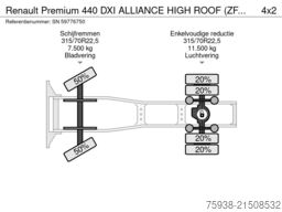 Renault Premium 440 DXI ALLIANCE HIGH ROOF (ZF16 MANUAL...