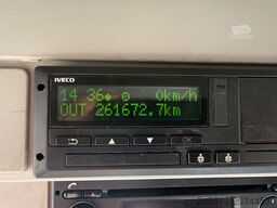 Iveco eurocargo 160-250