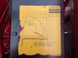 Man TGX 28.440 Euro 6 Fassi 23 Tonmeter laadkraan +...