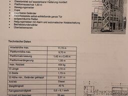 Skyjack SJ6832RT 4x4 Diesel, neuer Motor!!!