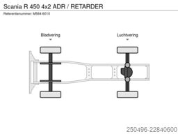 Scania R 450 4x2 ADR / RETARDER