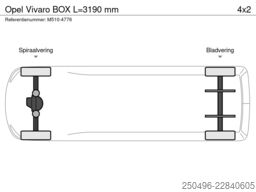 Opel Vivaro BOX L=3190 mm