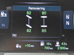 Scania R450 NGS 4x2 - EURO 6 D - RETARDER - 697 TKM - ...