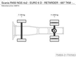 Scania R450 NGS 4x2 - EURO 6 D - RETARDER - 697 TKM - ...