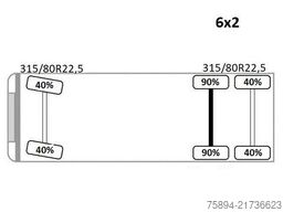 IVECO STRALIS 400 * ABROLLKIPPER * ESSEL 0902* TOP