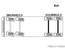 MAN TGA 41.440 * HIAB 288 E - 7 HIDUO/FUNK * 8x4