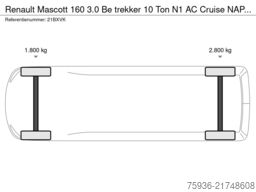 Elias Nutzfahrzeughandel Elias Nutzfahrzeughandel Elias Nutzfahrzeughandel