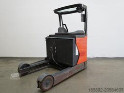Linde R 20 HD 1120