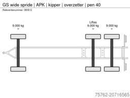 GS wide spride | APK | kipper | overzetter | pen 40