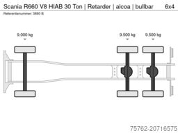 Scania R660 V8 HIAB 30 Ton | Retarder | alcoa | bullbar