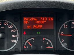 LAIKA X 660 R | *Jetzt einsteigen - losfahren!*