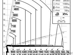 DAF XD 450 6x4 + (24m) CRANE FASSI F345 8x + WINCH ...