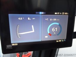 Linde X50