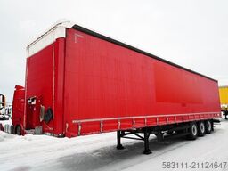 SCHMITZ CARGOBULL FIRANKA / STANDARD  /