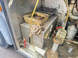 MAN TGS 26.440 6x2 -2 LL Tankwagen Willig 19600 Lenk