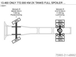 VOLVO FH 13.460 ONLY 772.000 KM 2X TANKS FULL SPOILER