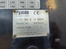 MAN TGM 18.250 Open box + HIAB 166-3