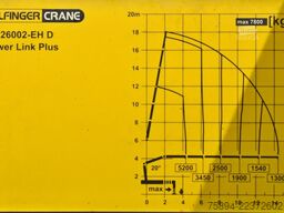 VOLVO FM 410 * PK 26002 - EH D / FUNK* TOPZUSTAND