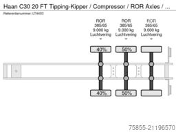 Haan C30 20 FT Tipping-Kipper / Compressor / ROR Axl...