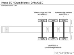 Krone SD / Drum brakes / DAMAGED