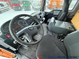 MAN TGA 18.330 Müller Jetmaster F75V Hochdruckspüler