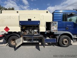 MAN TGM 15.290 Tankwagen