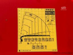 MAN TGS 37.440 8X4 + CRANE FASSI F820 (6x) - *265.0...